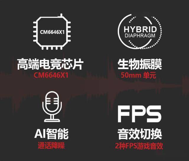 ：双飞燕M760有线元到手爱游戏ayx网站电竞利器(图3)